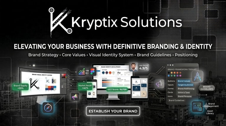 Branding & Brand Identity