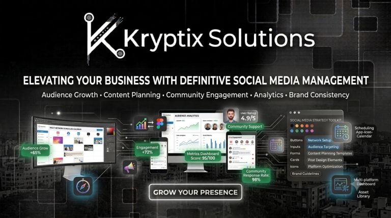 Social Media Management