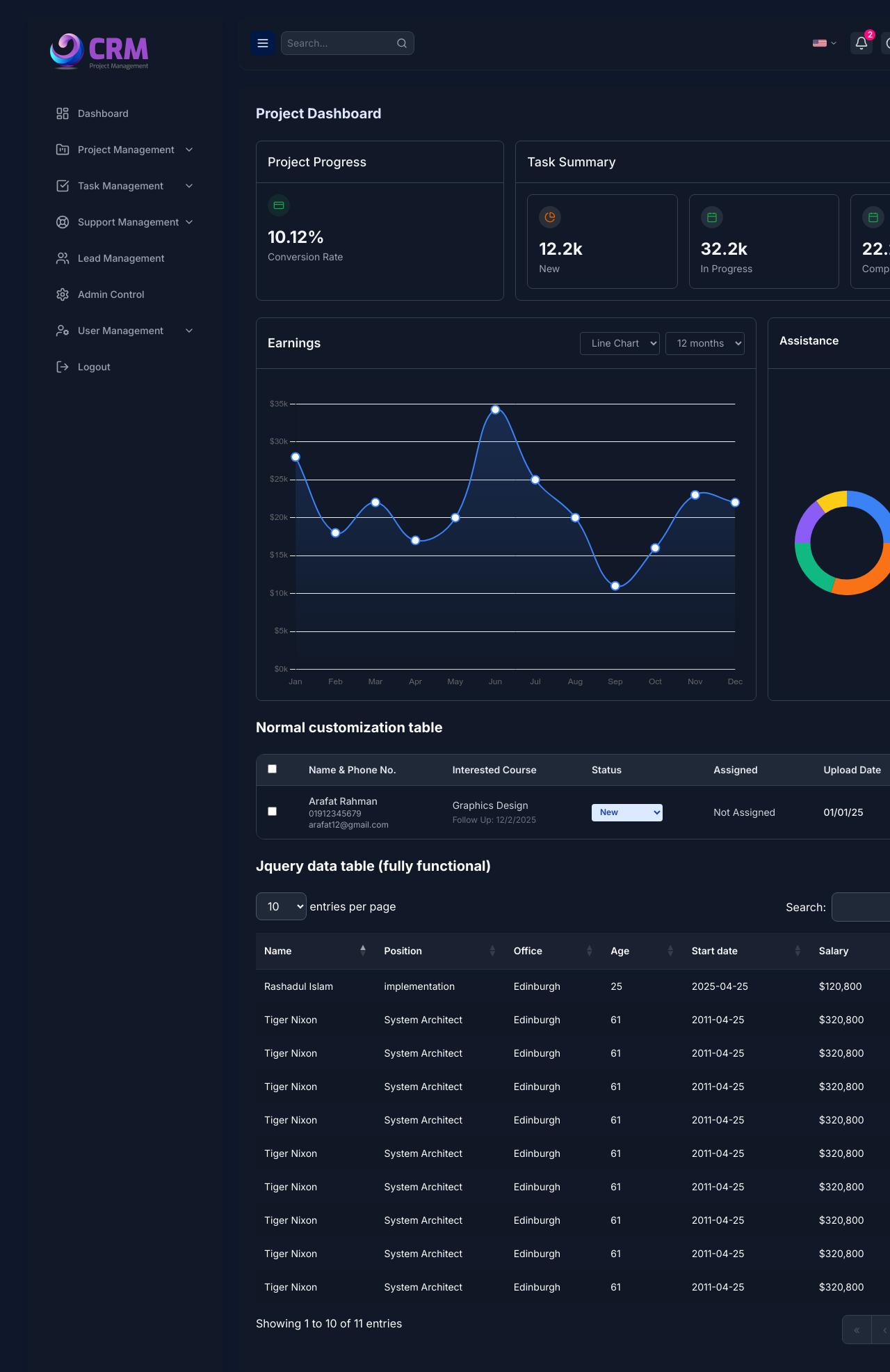 HTML Tailwind Dashboard