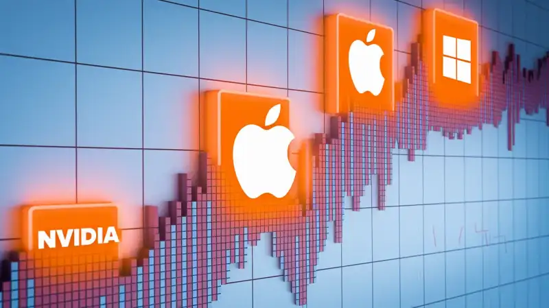 Trei Acțiuni Reprezintă Acum 21% din S&P 500, cel mai mare procentaj din istorie