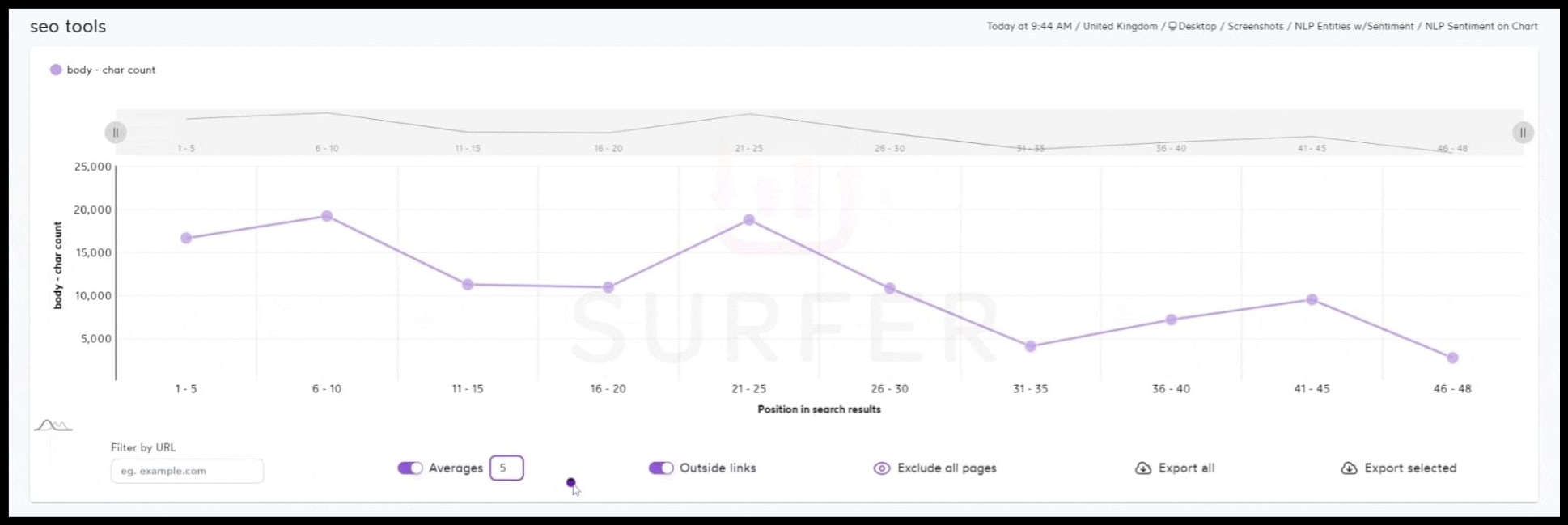 surfer seo tool