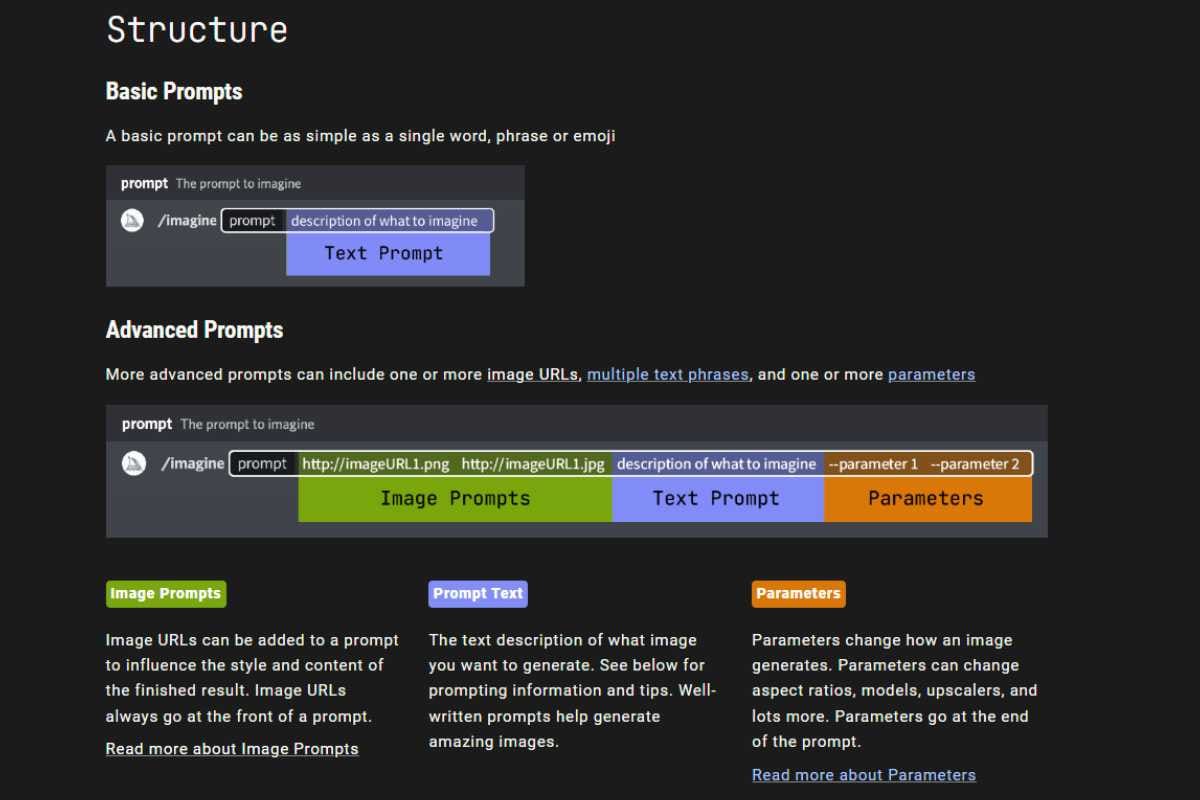 Mastering text prompts in Midjourney