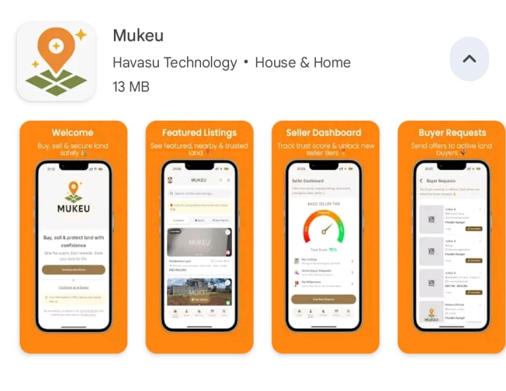 Mukeu