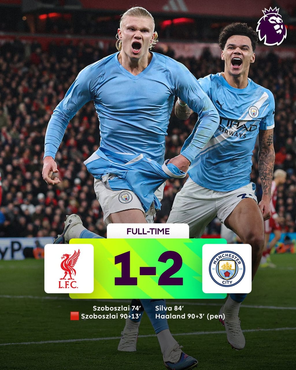 Manchester City Pull Off Dramatic 2–1 Comeback Win Over Liverpool at Anfield to Keep Title Hopes Alive