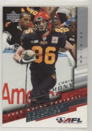 New York Dragons (Arena 20012008) · 2007 Season · Dead Football League