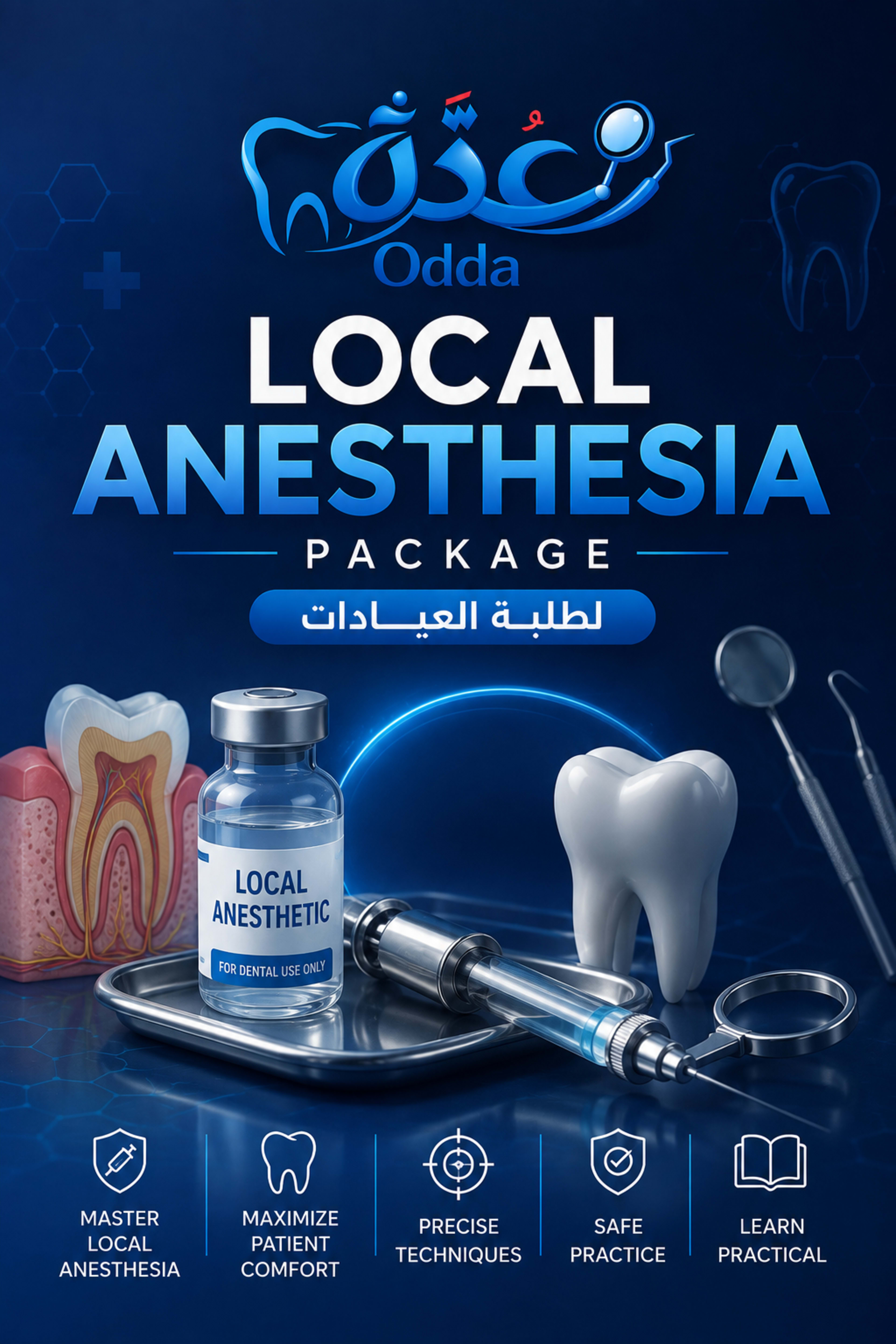 Local Anesthesia Package  thumbnail 1