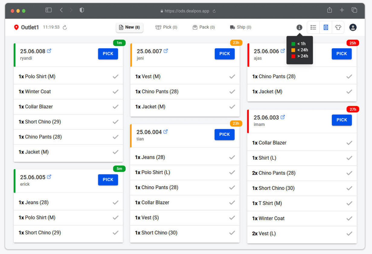 Order Display order display system