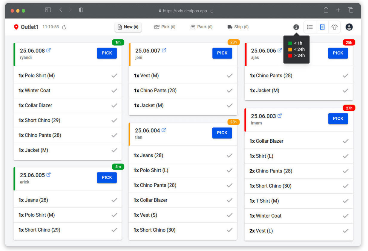 order display order display system