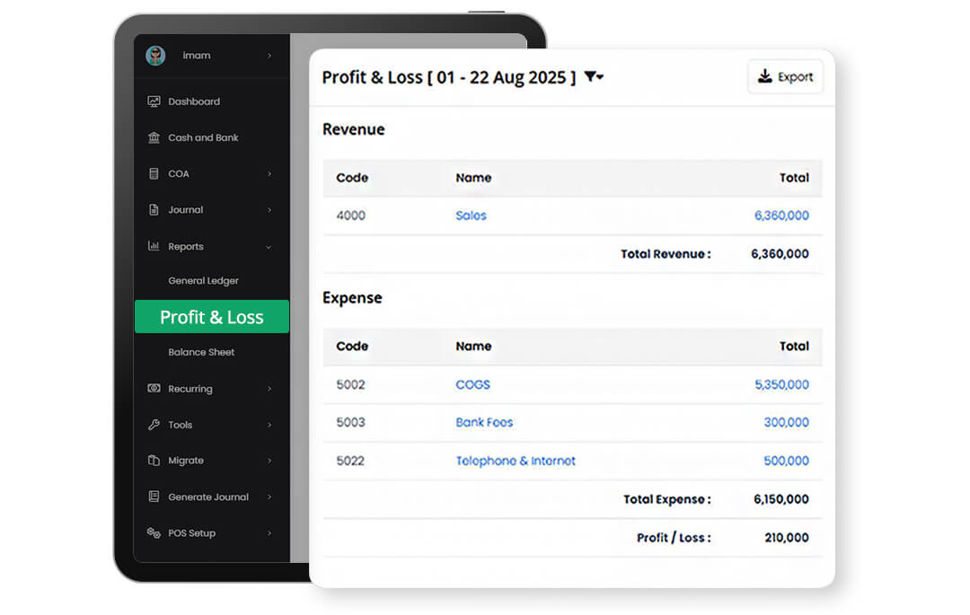 expense tracking lacak pengeluaran