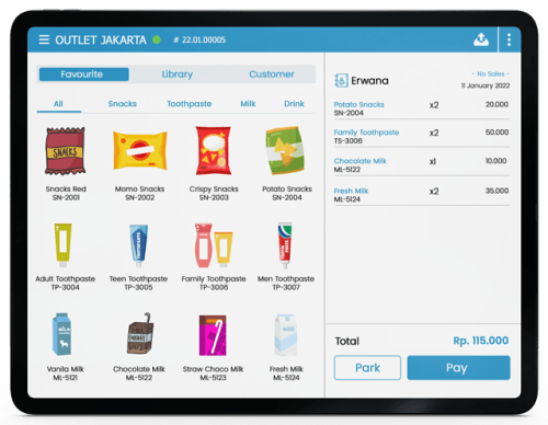 Dashboard Aplikasi Minimarket DealPOS