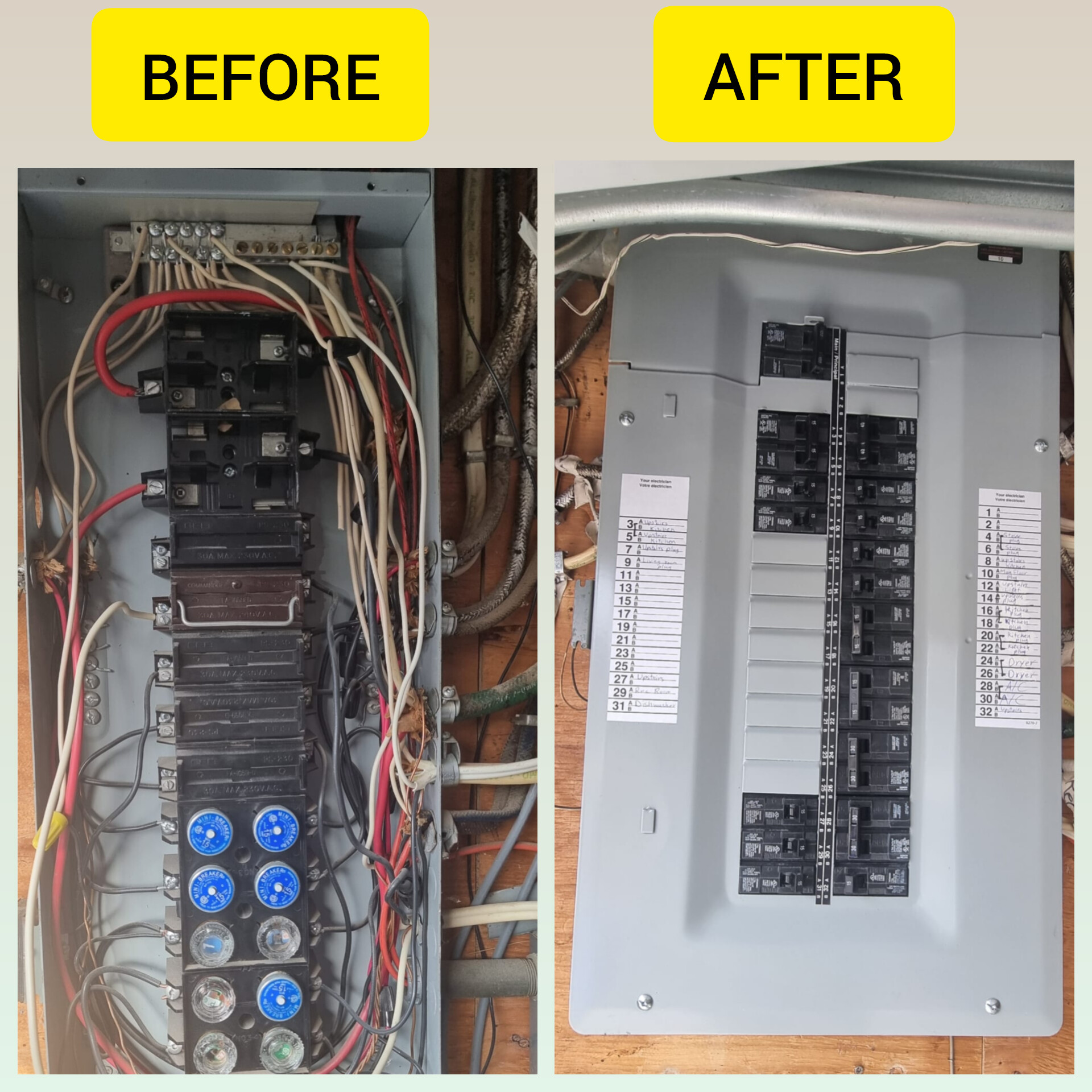 Panel upgrade Toronto