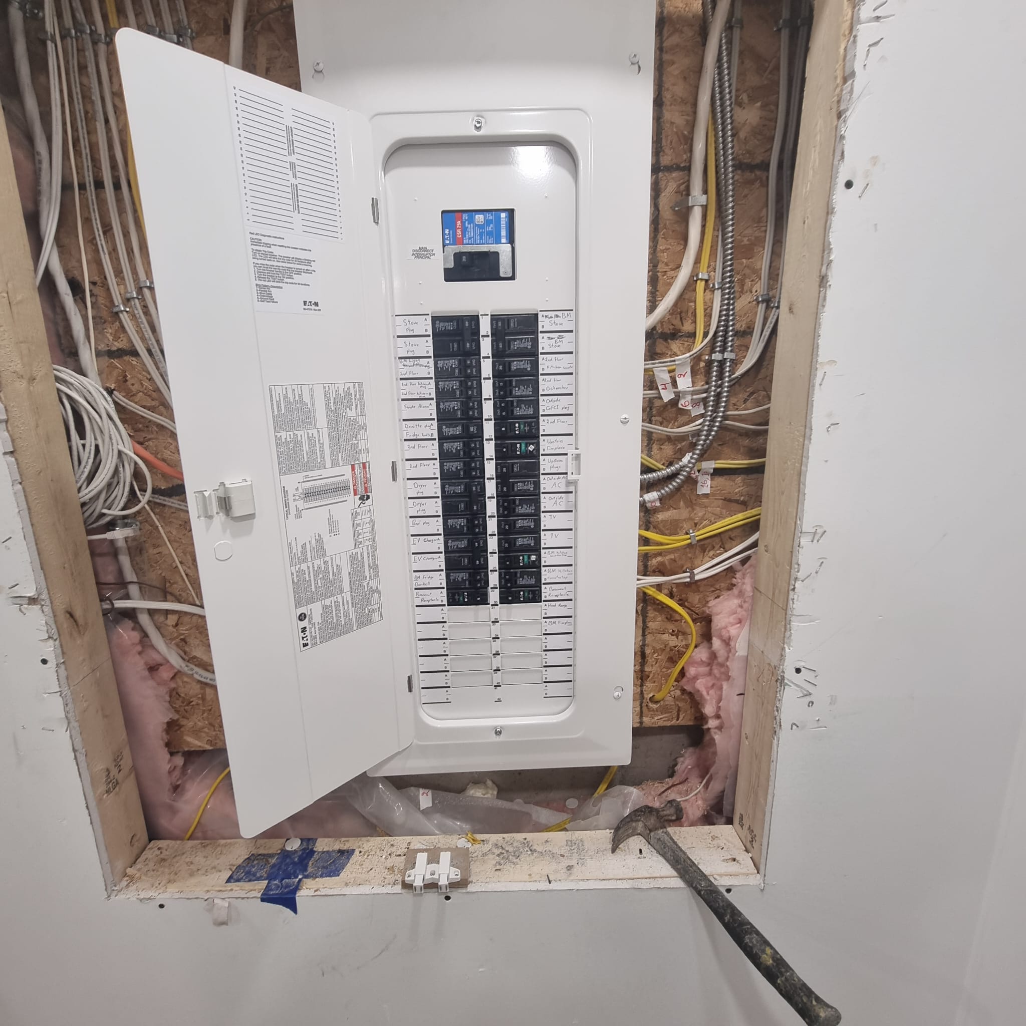 Electrical panel installation