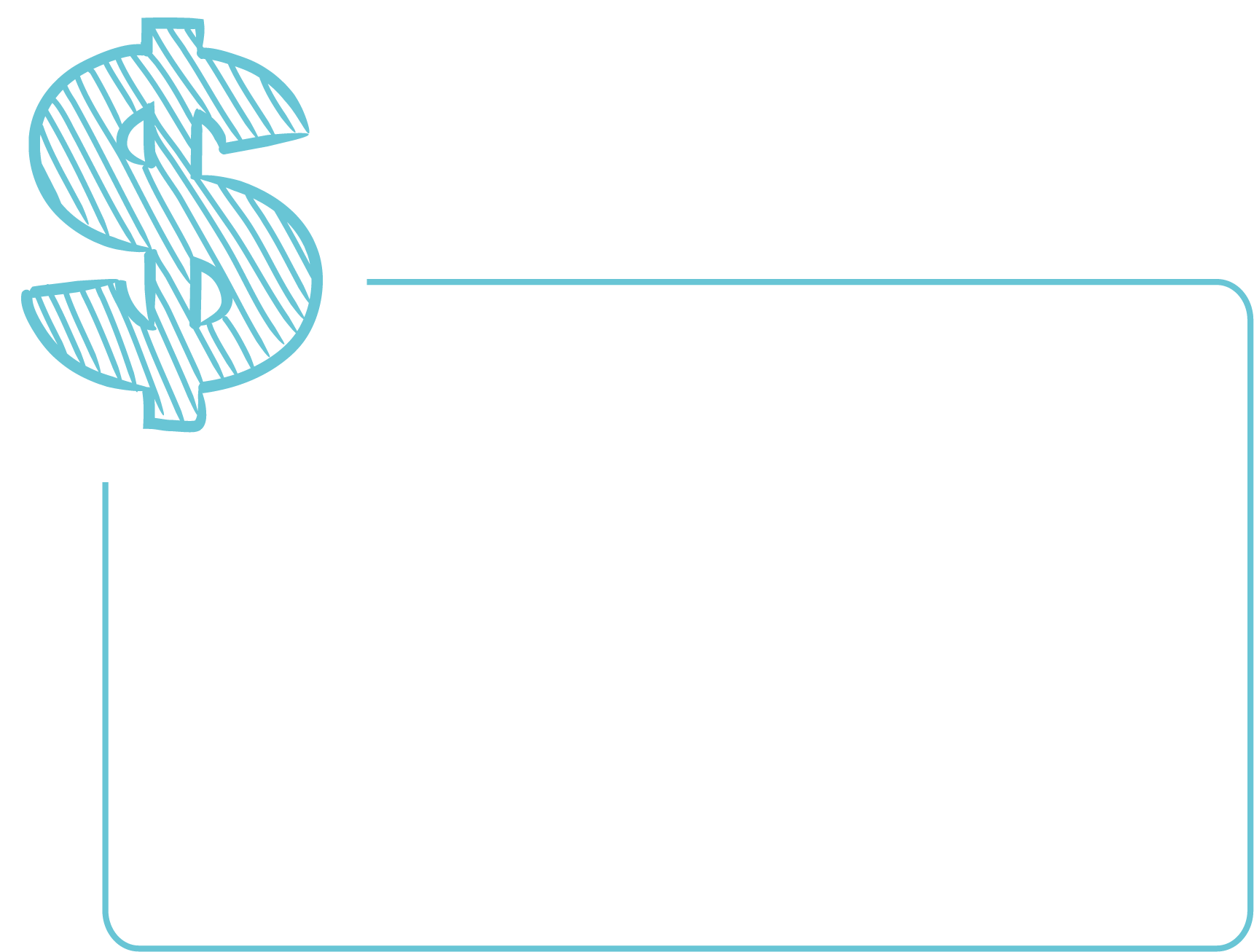 Finances