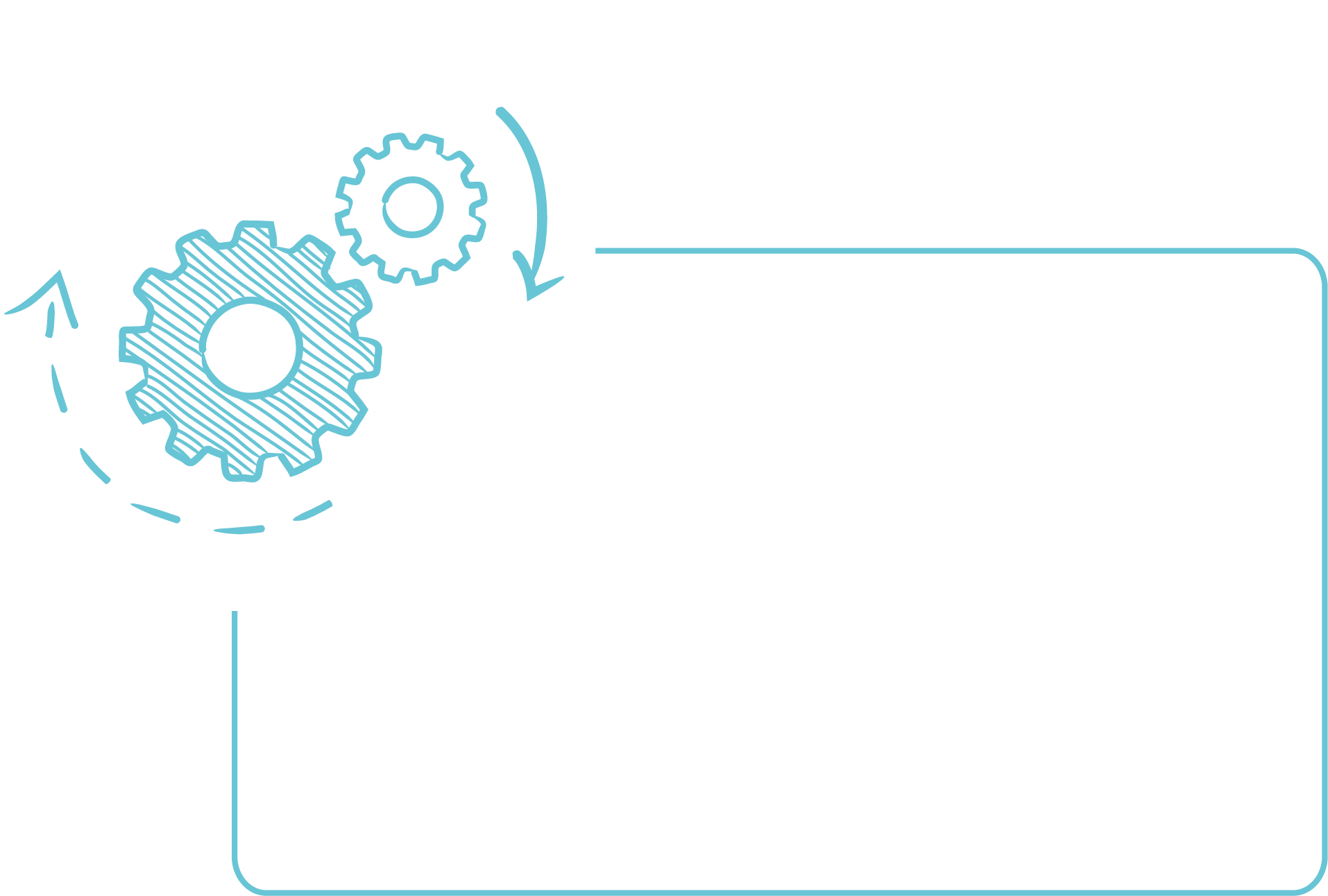 Formation