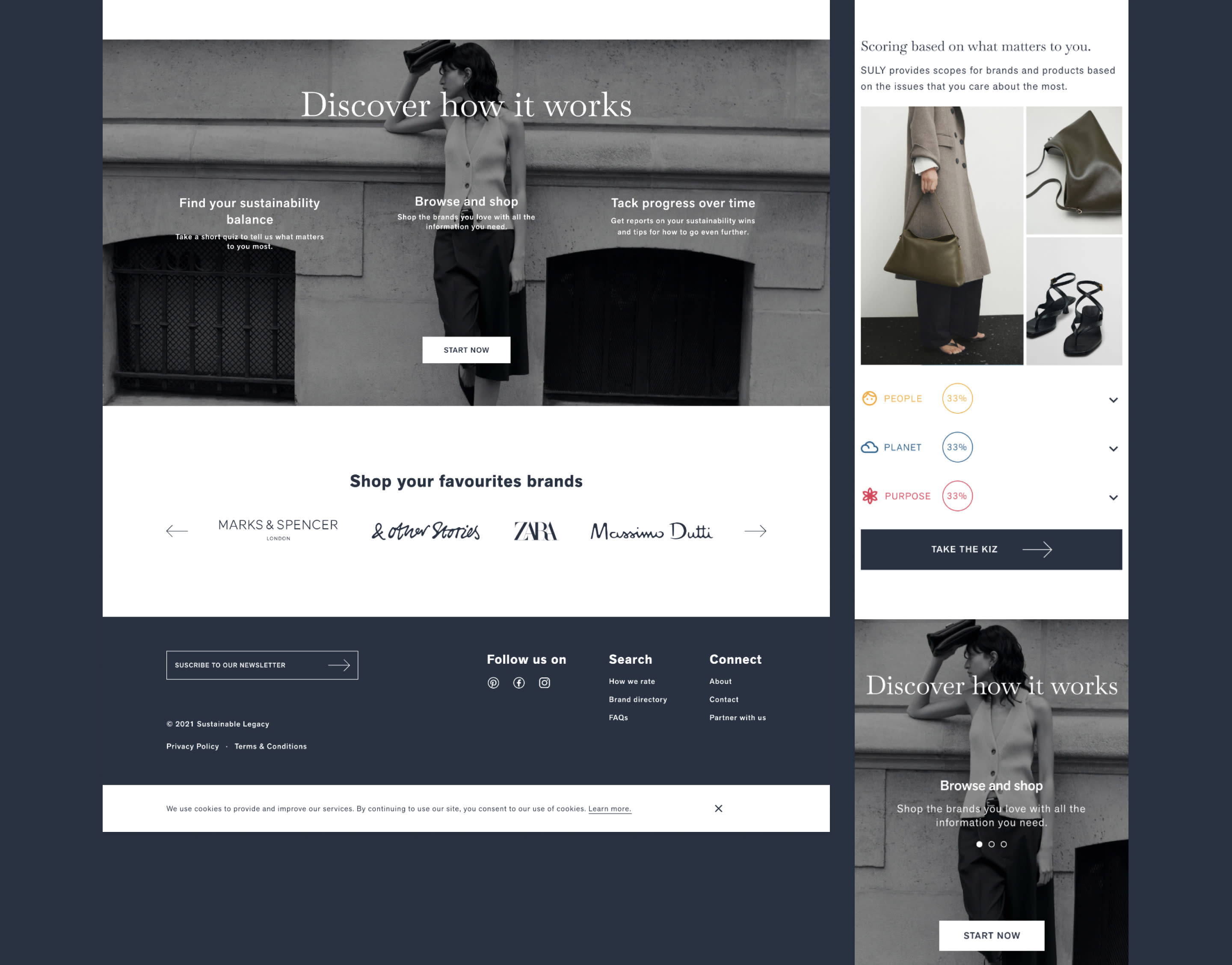 Diseño del proyecto de Suly