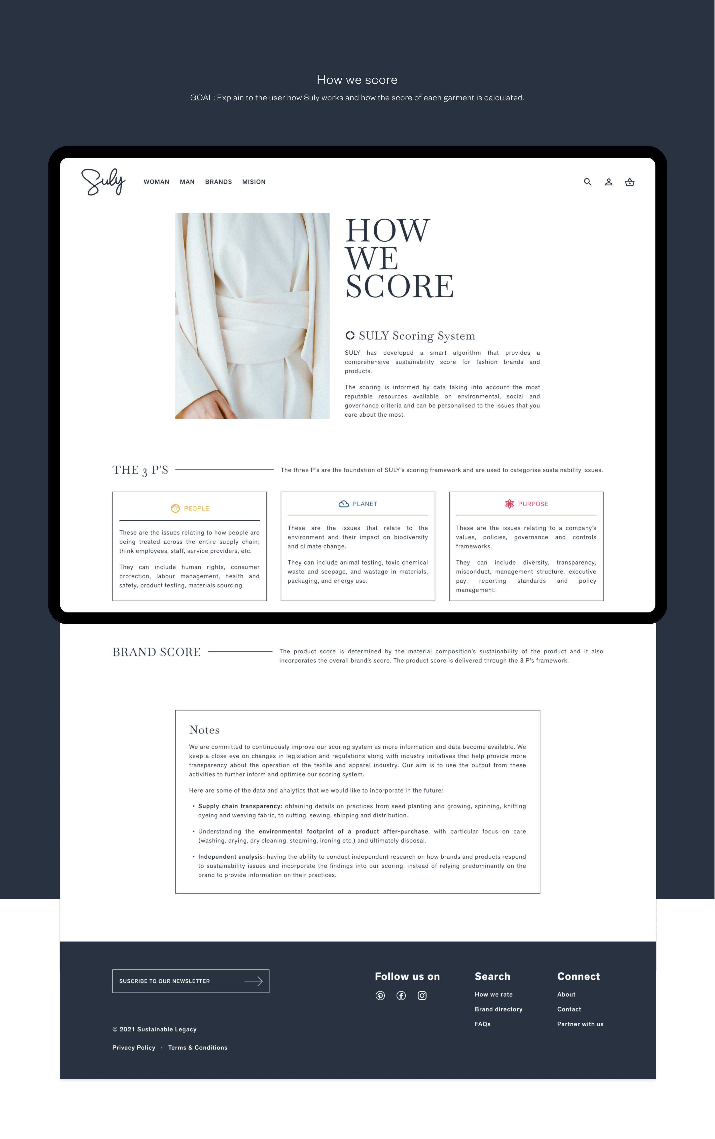 Diseño del proyecto de Suly