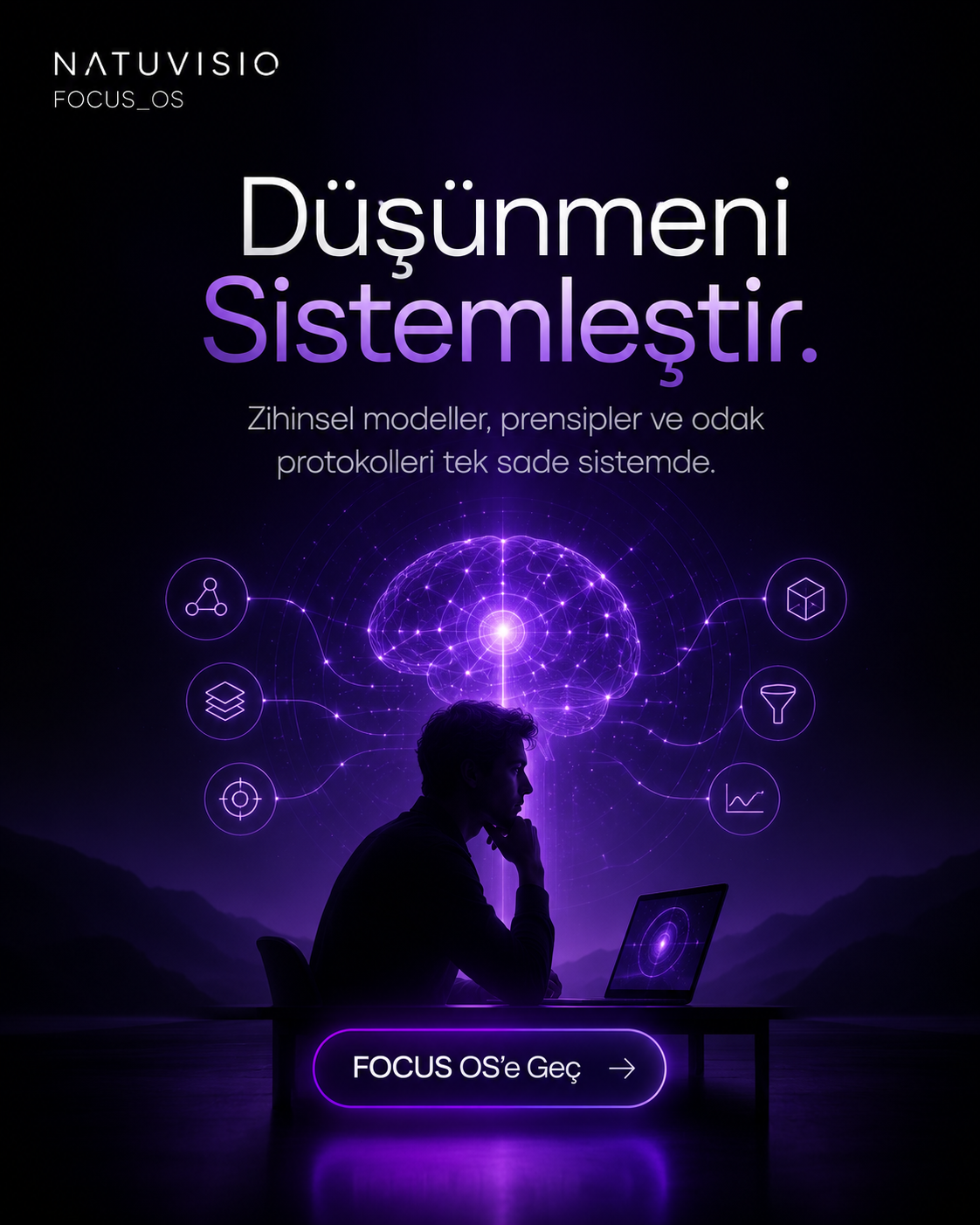 FOCUS OS Ecosystem