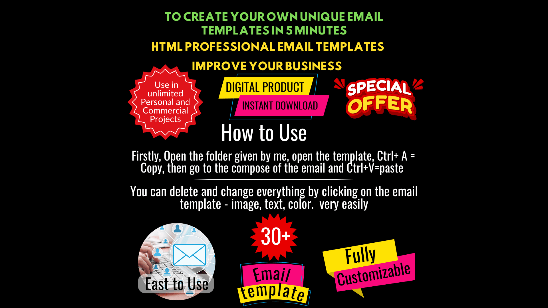 Editable HTML email templates for custom marketing emails