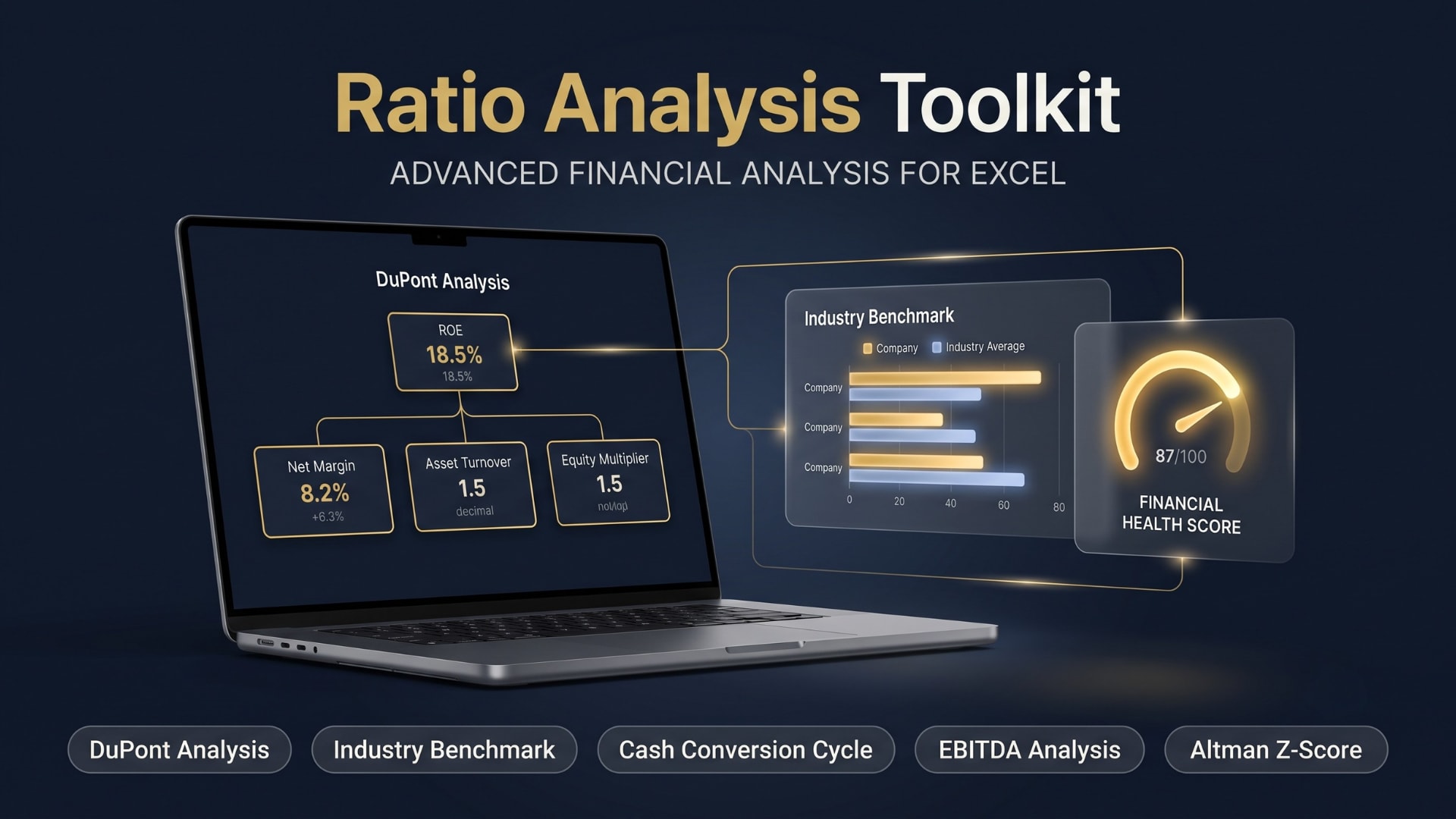 DuPont Analysis, Industry Benchmark Comparison and Altman Z-Score Excel Template for Financial Analysis