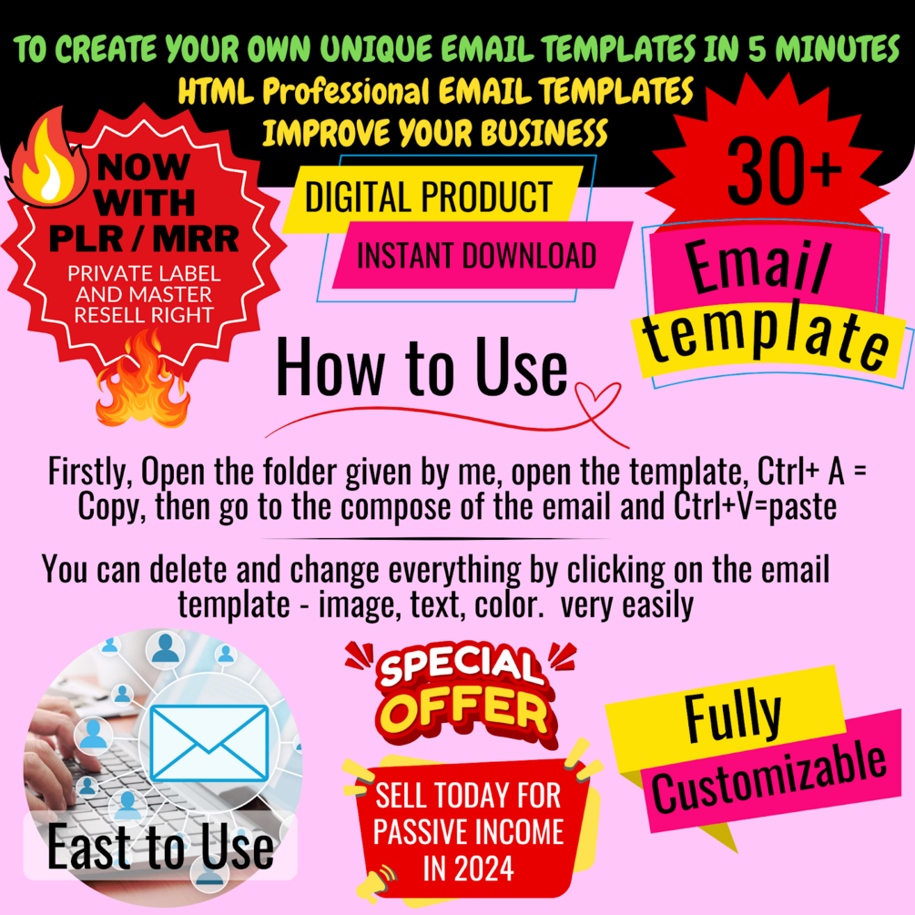 Blog post 2