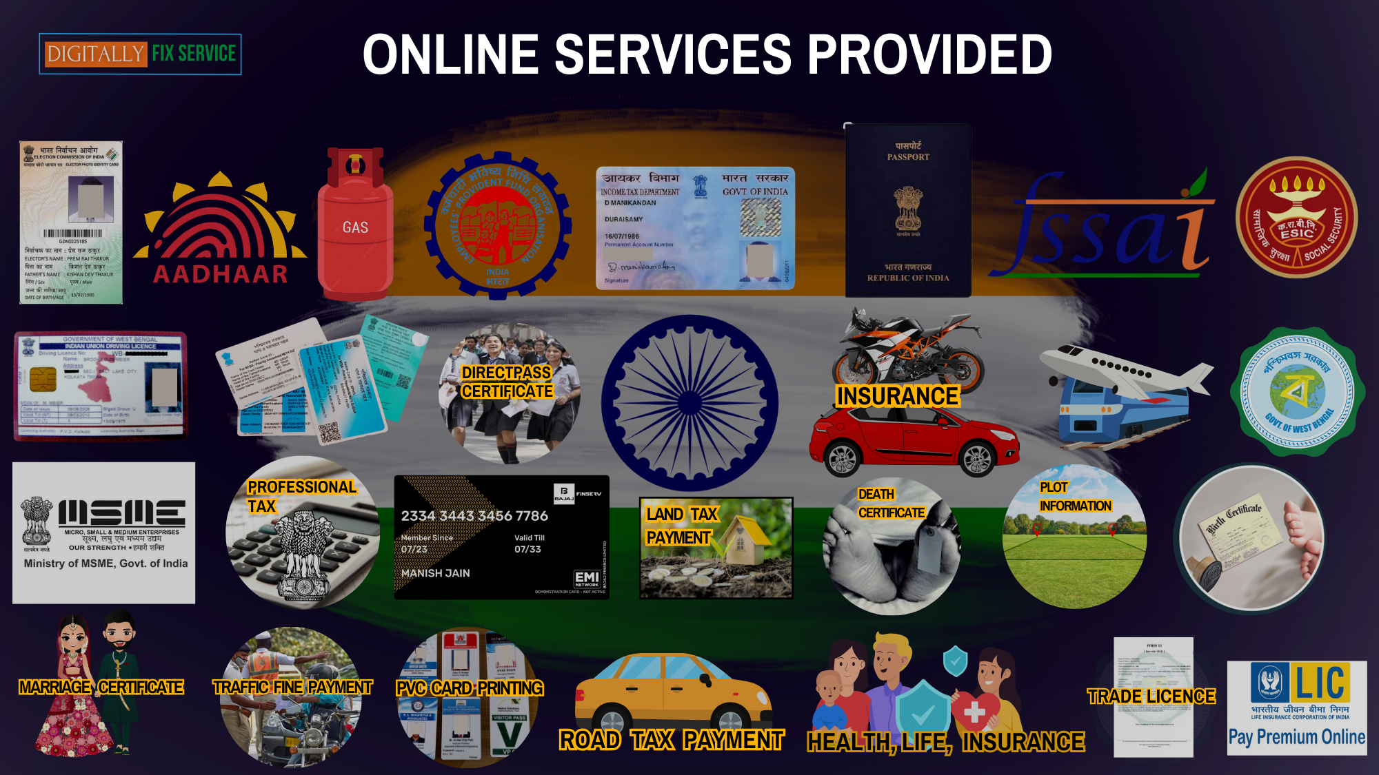 West Bengal Government Services