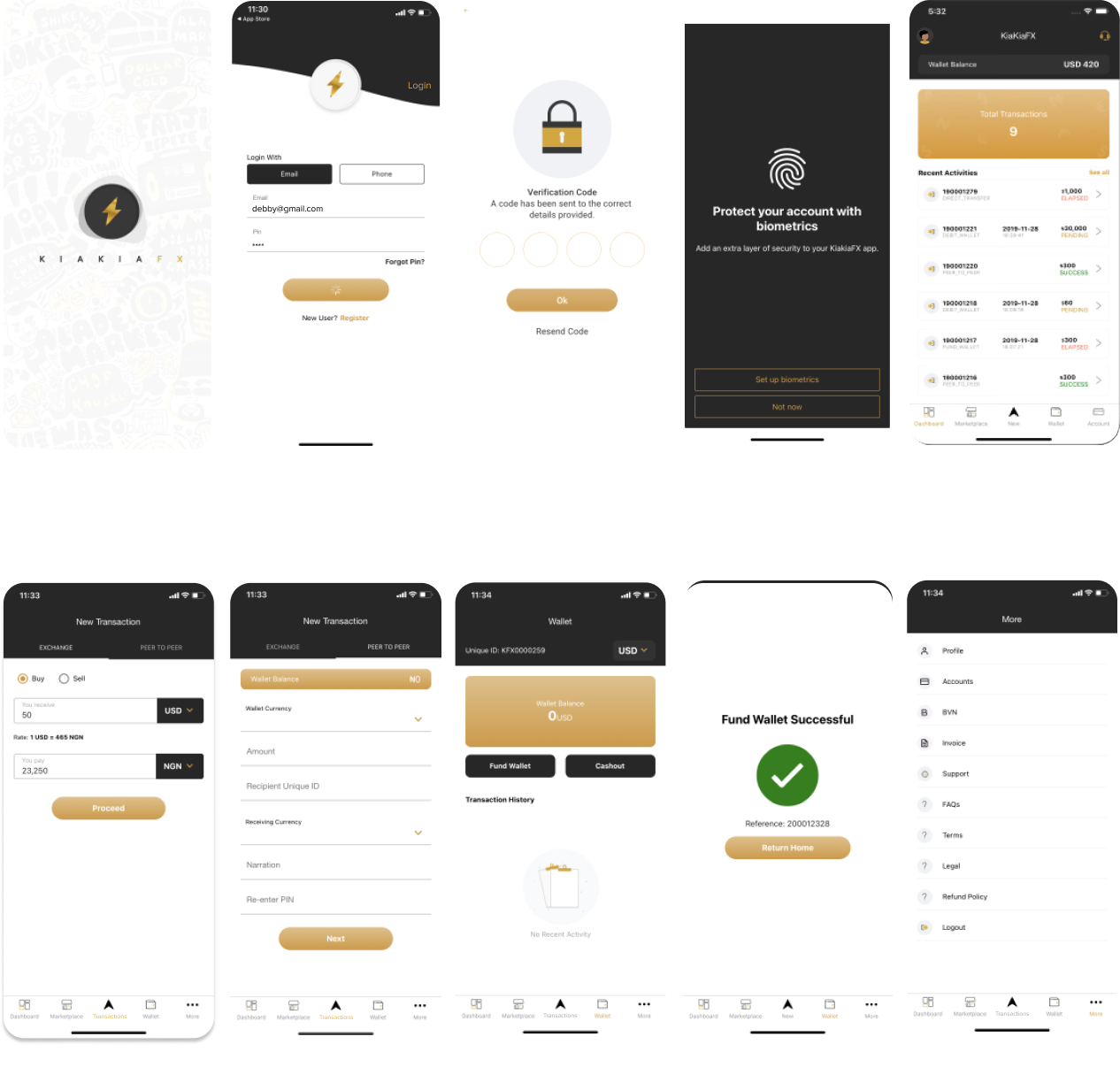 screens