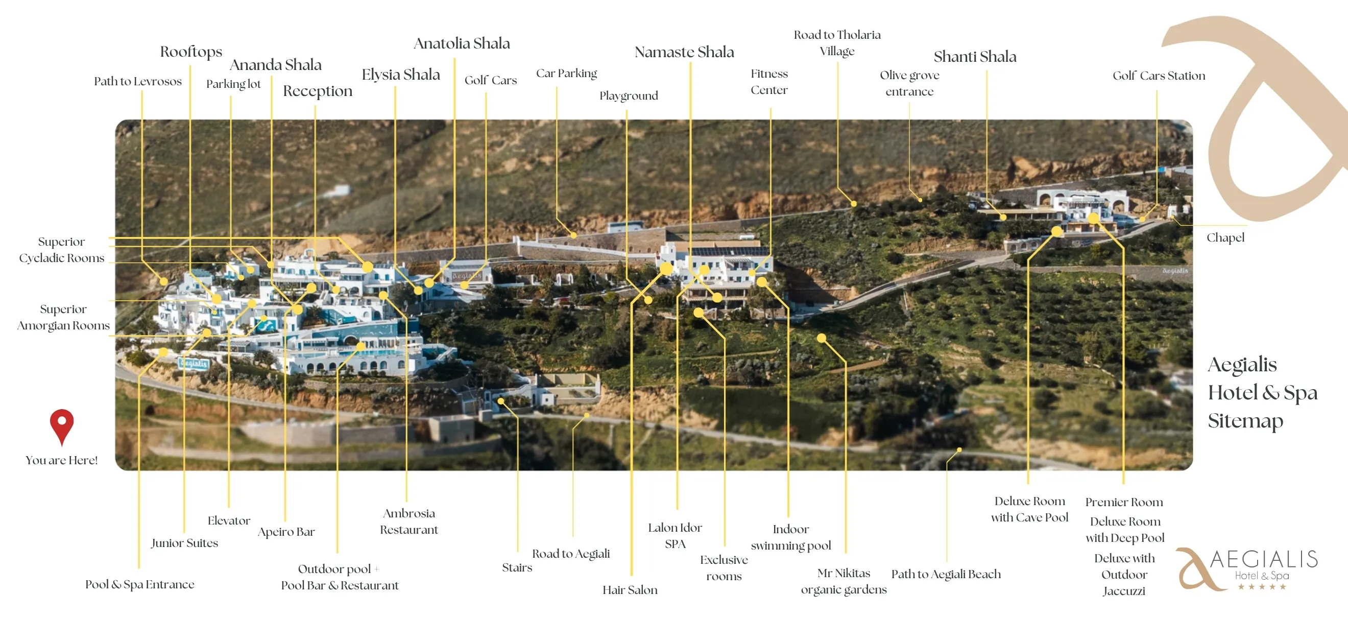 Aegialis Hotel & Spa resort map showing rooms, facilities and walking paths