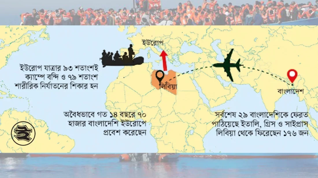 বিদেশে আটকে নির্যাতন: নিঃস্ব হচ্ছে বহু পরিবার