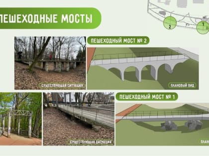 «Дорожка с виражами»: в Калининграде планируют реновировать Шервудский лес (эскизы)