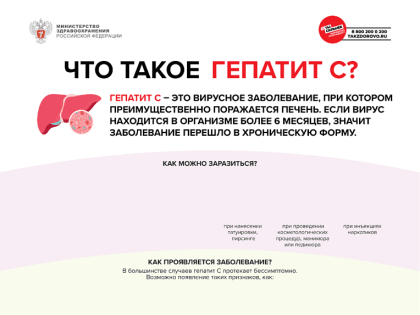 Осторожно -гепатит  С ! Чем может грозить это заболевание? Как можно заразиться, а как нет? Лечится гепатит С?