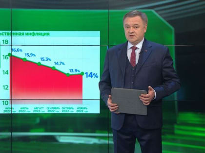 Региональное отделение Банка России подготовило сведения об увеличении цен в Калининградской области в конце весны