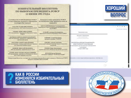 Эволюция избирательного бюллетеня: от шаров до современных технологий