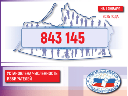 Установлена численность избирателей Калининградской области