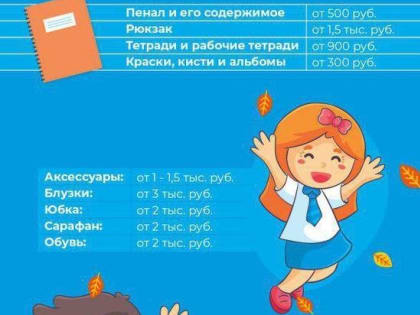 Сколько стоят сборы в школу в регионе (инфографика)