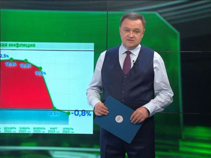 Годовая инфляция в Калининградской области в апреле снизилась до 2,3% после 2,6% в марте