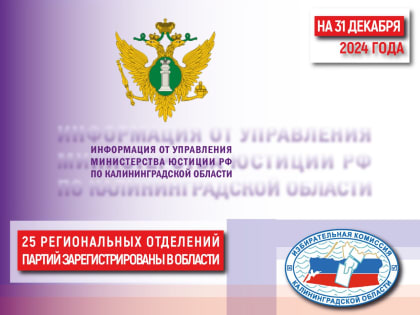 На 31 декабря 2024 года в Калининградской области было зарегистрировано 25 региональных отделений политических партий