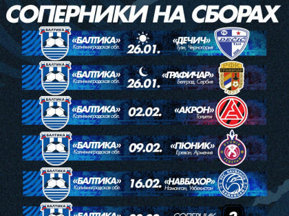 РАСПИСАНИЕ СПАРРИНГОВ