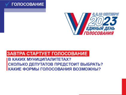 8, 9 и 10 сентября в 7 муниципалитетах будут выбирать депутатов окружных Советов