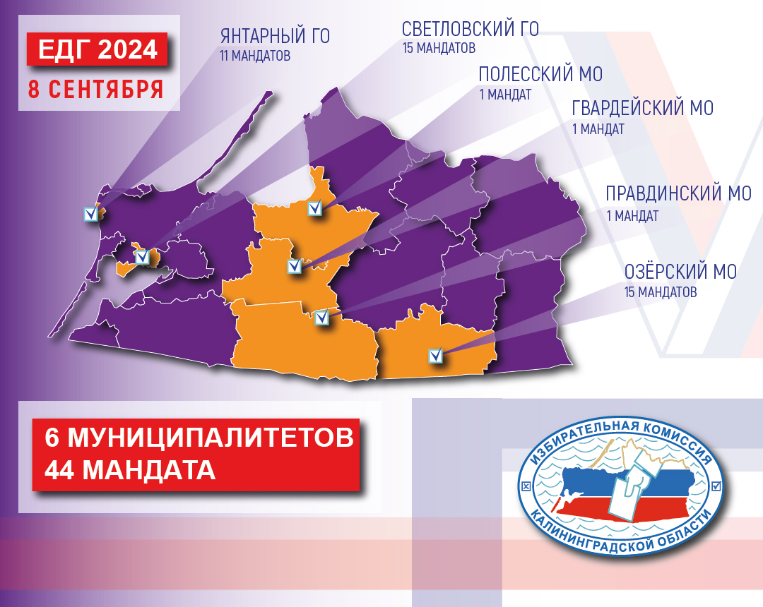 Выборы осень 2024 года в россии