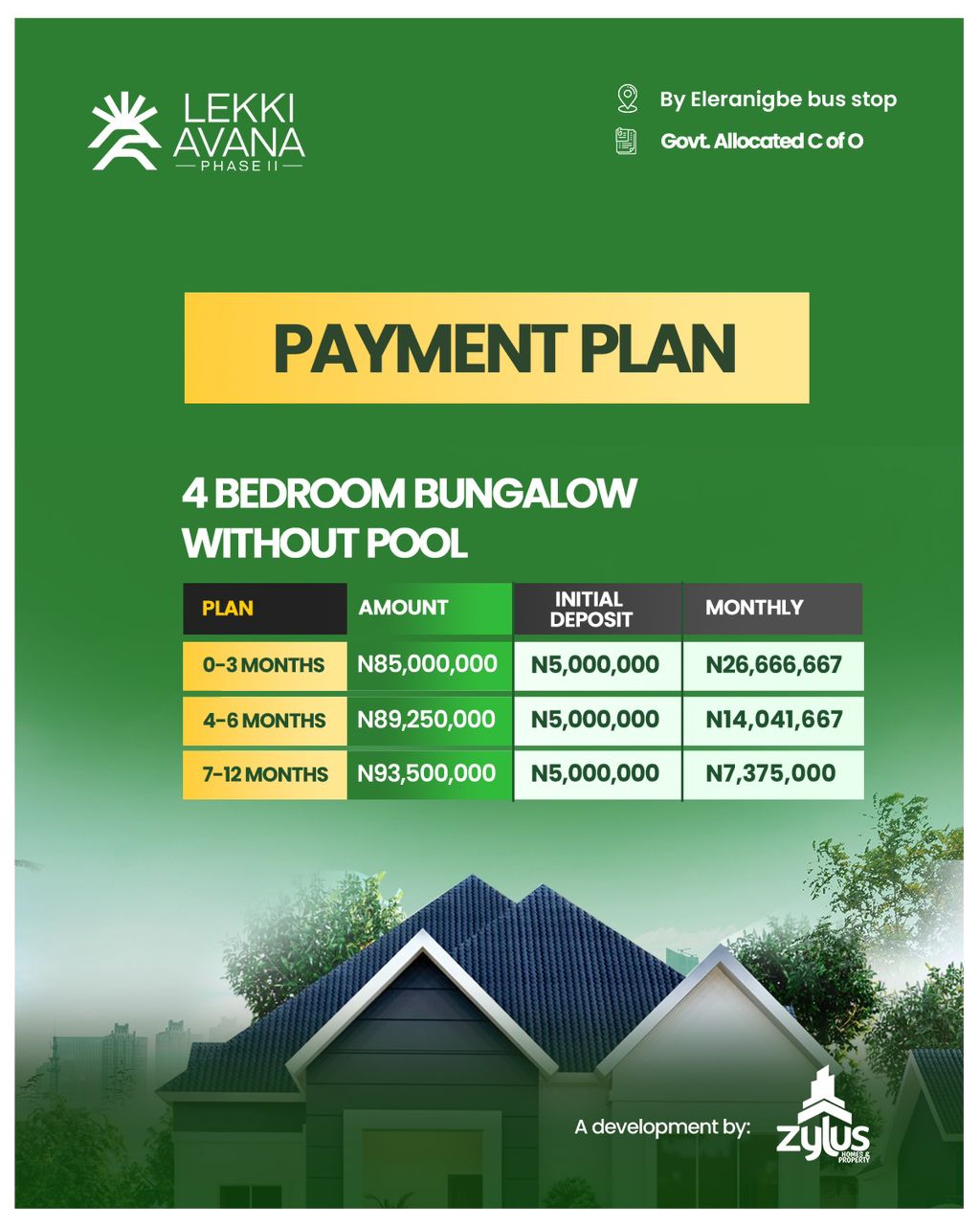 LEKKI AVANA PHASE 2 - Image 2