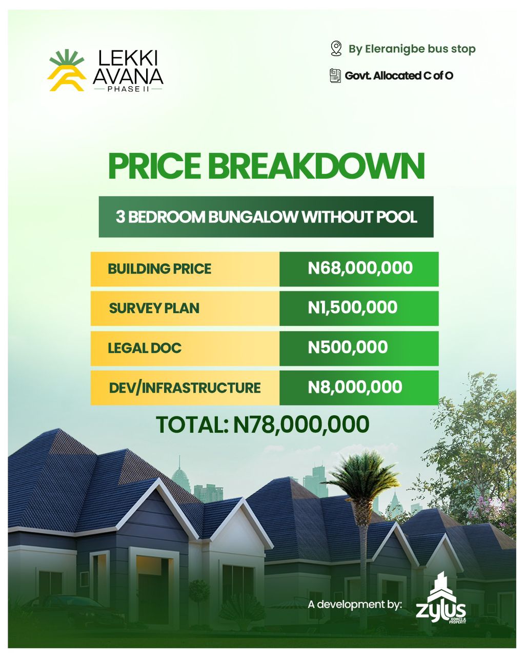 LEKKI AVANA PHASE 2 - Image 4