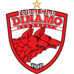 Logo Dinamo Bucureşti