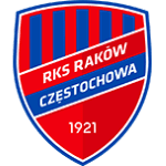 Logo Raków Częstochowa