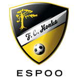 Logo Honka