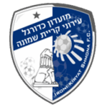 Logo Ironi Kiryat Shmona