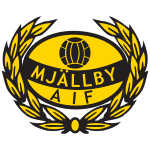 Logo Mjällby