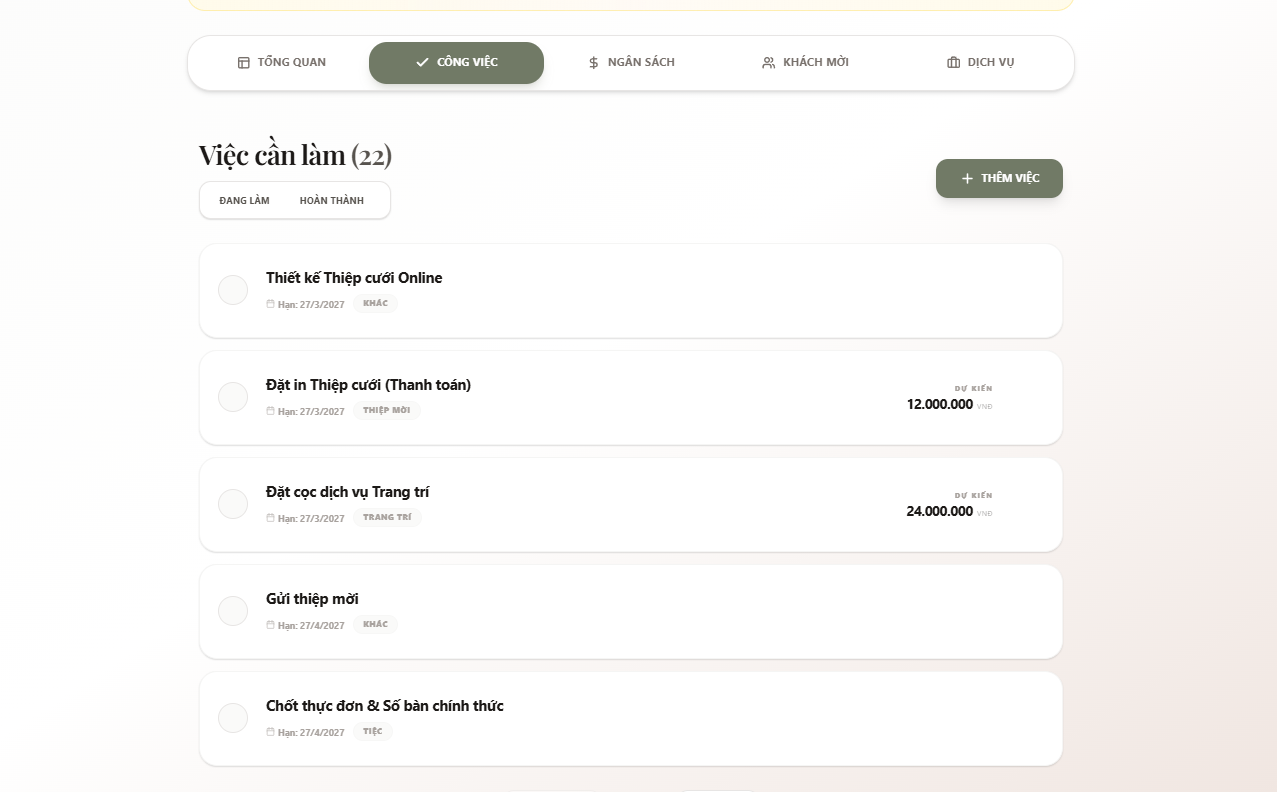 Planner Dashboard