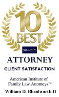 10 Best Attorney Client Satisfaction, American Institute of Family Law Attorneys