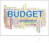 Budget word cloud