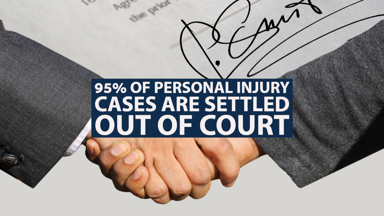 two men handshaking with "95% of personal injury cases are settled out of court" in middle of picture with paper in background signed